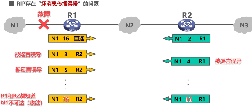 image-20220414152119432