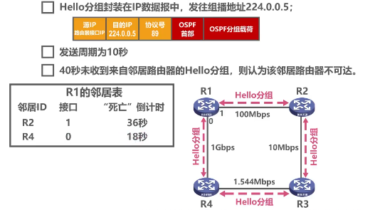 image-20220414153422764