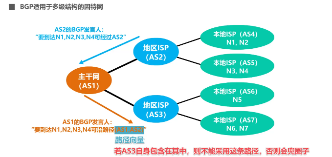 image-20220414155940922