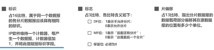 image-20220414163344920