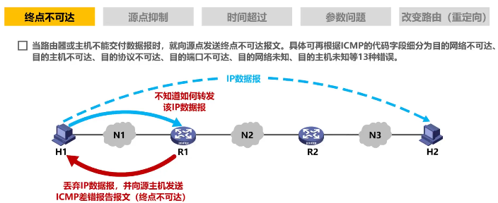 image-20220414170310277