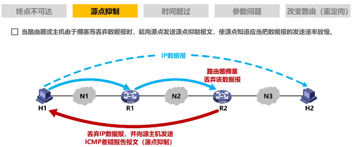 image-20220414170413588