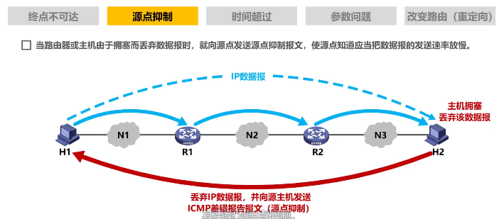 image-20220414170429370