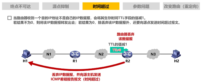 image-20220414170543316