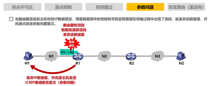 image-20220414170652494