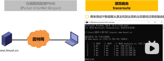 image-20220414171610922