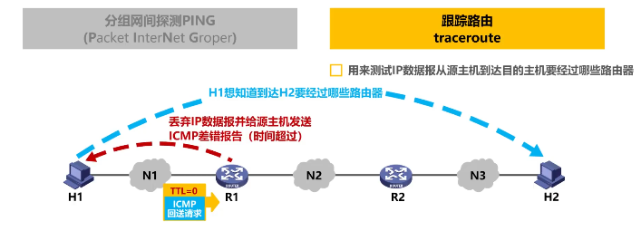 image-20220414171833801