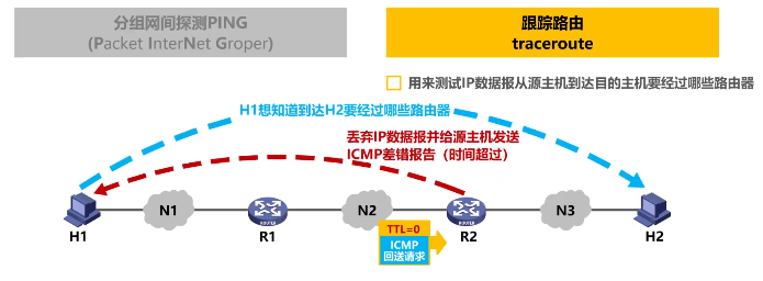 image-20220414171855816