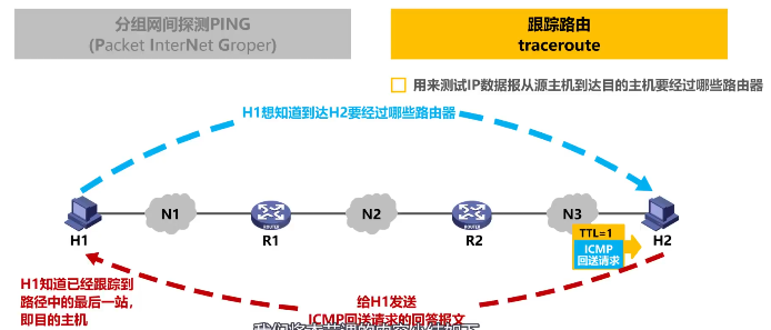 image-20220414171941526