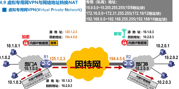 image-20220414191742050