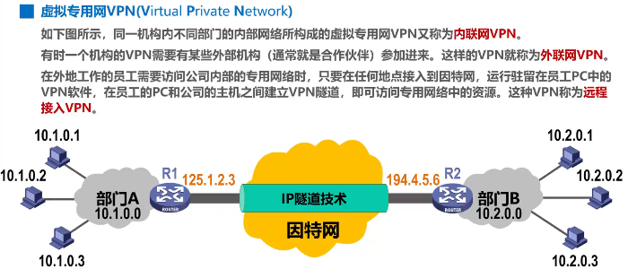 image-20220414191821974