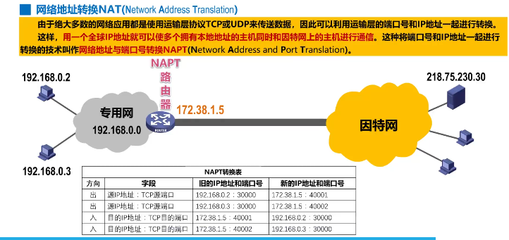 image-20220414192727631