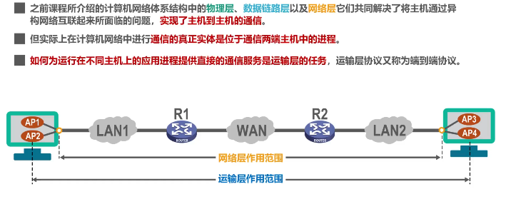 image-20220414193210015