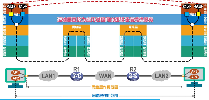 image-20220414195214642