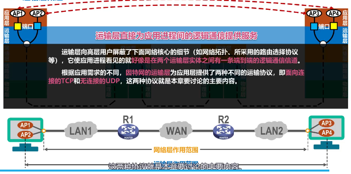 image-20220414195240579