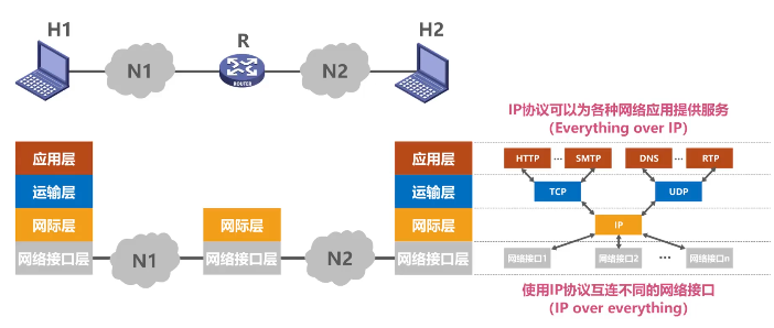 image-20220414195446240