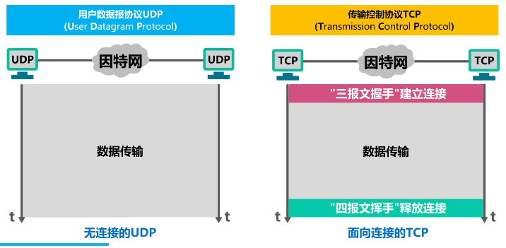 image-20220414195744249