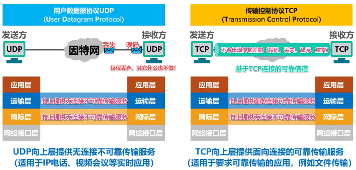 image-20220414200454794