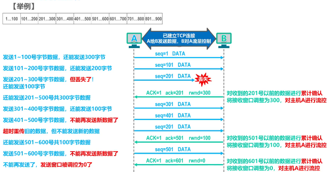 image-20220414203858993