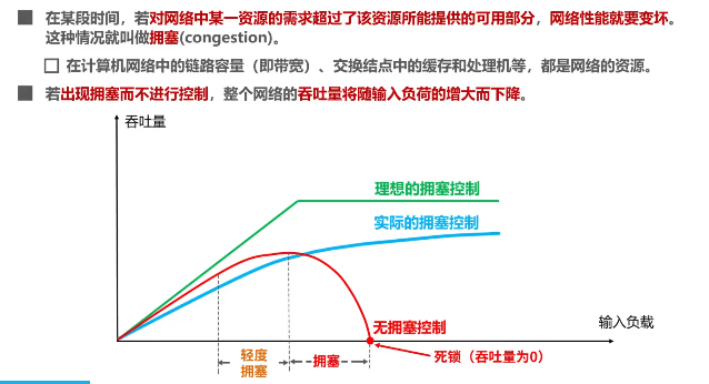 image-20220414205509329