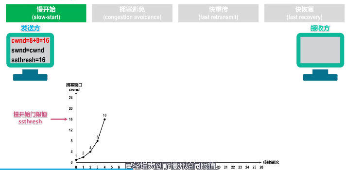 image-20220414210034775