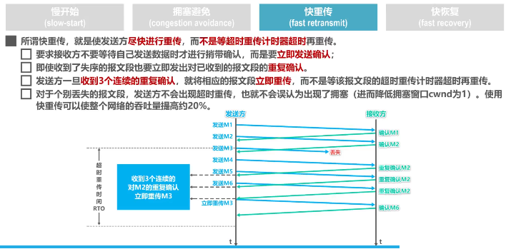 image-20220414211410843