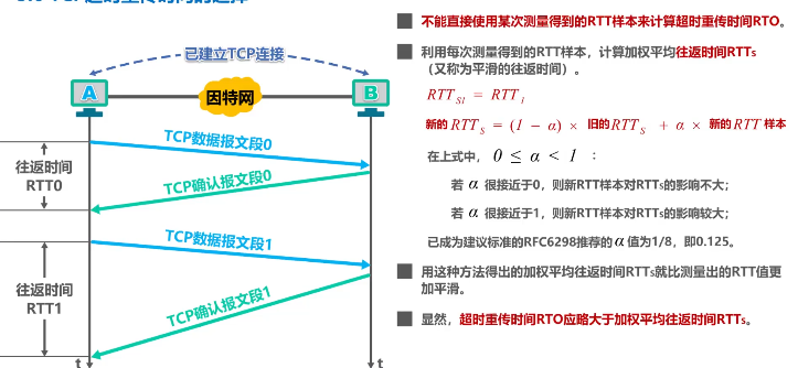 image-20220414212511838