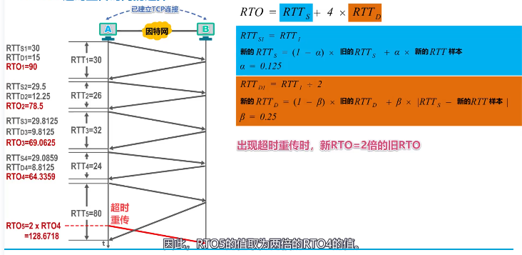 image-20220414213616708