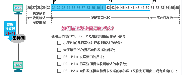 image-20220414214132291