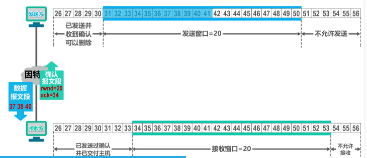 image-20220414214339084