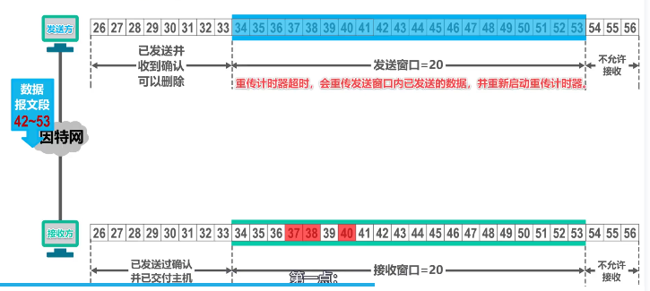 image-20220414214422690