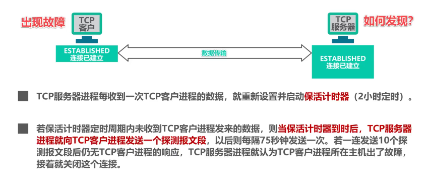 image-20220415114145574