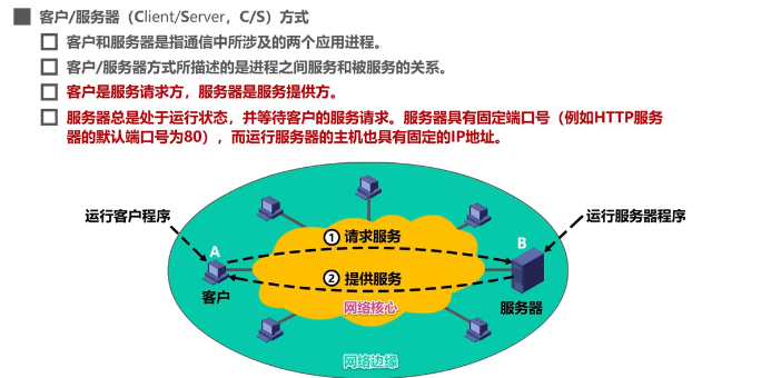 image-20220415202123303