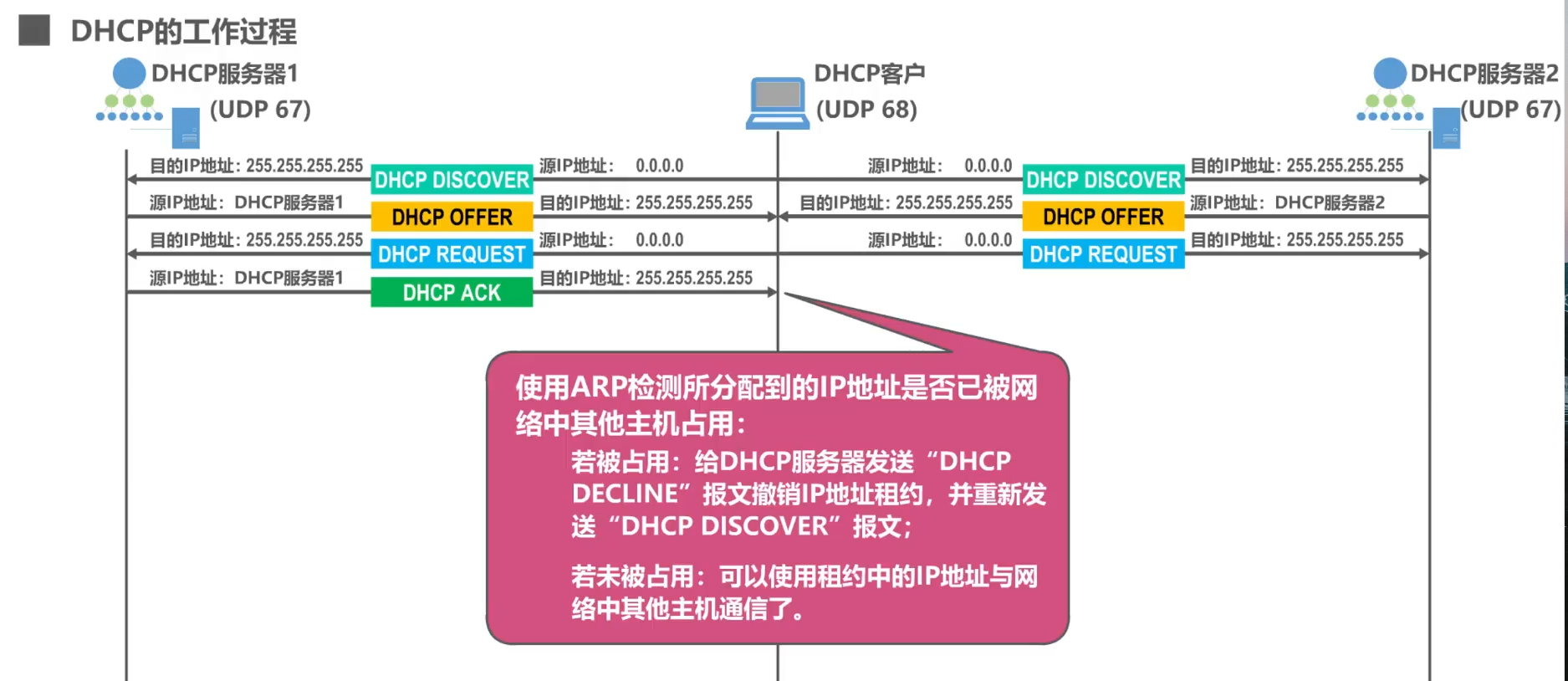 image-20220415203422347