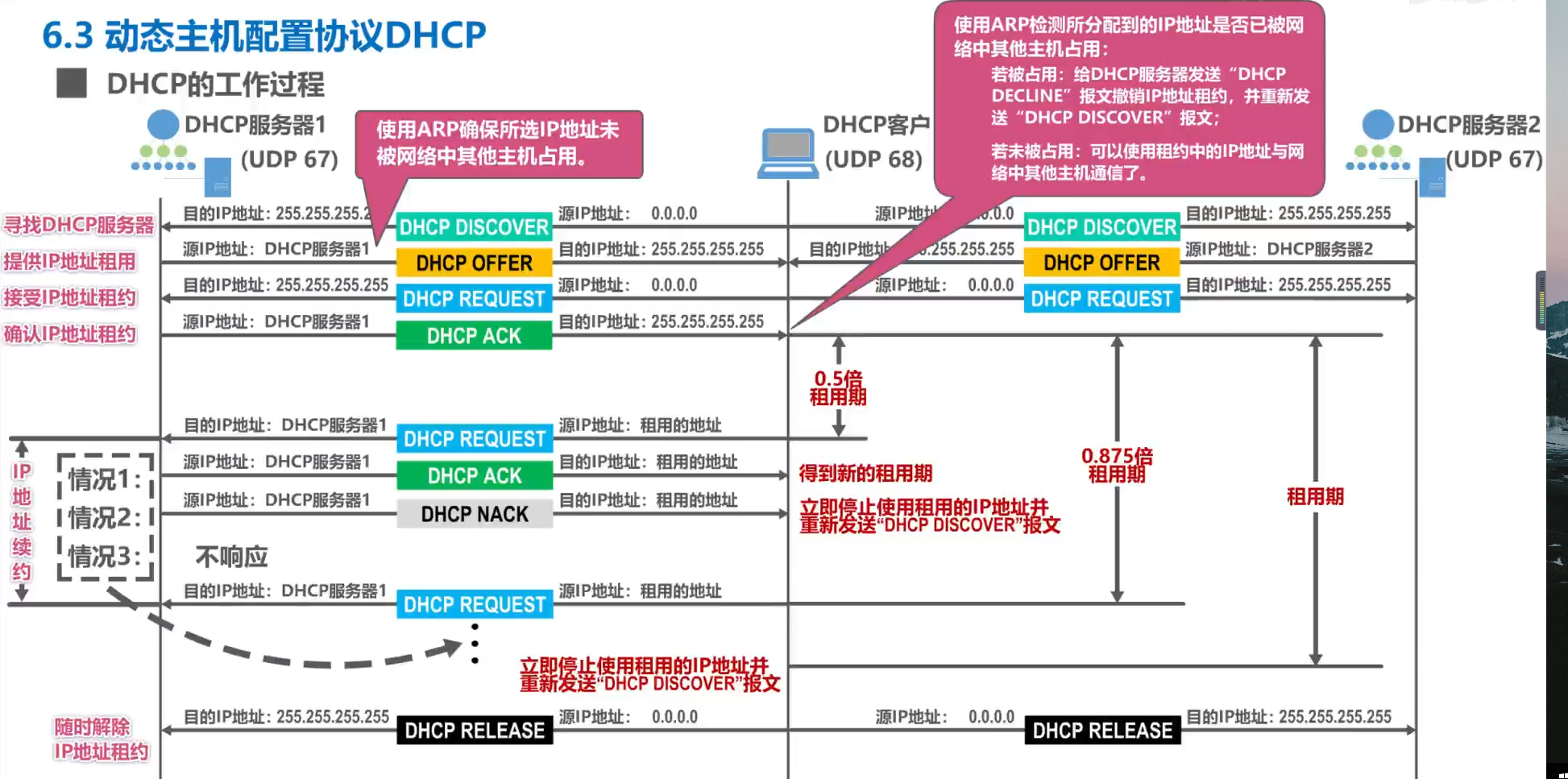 image-20220415203621340