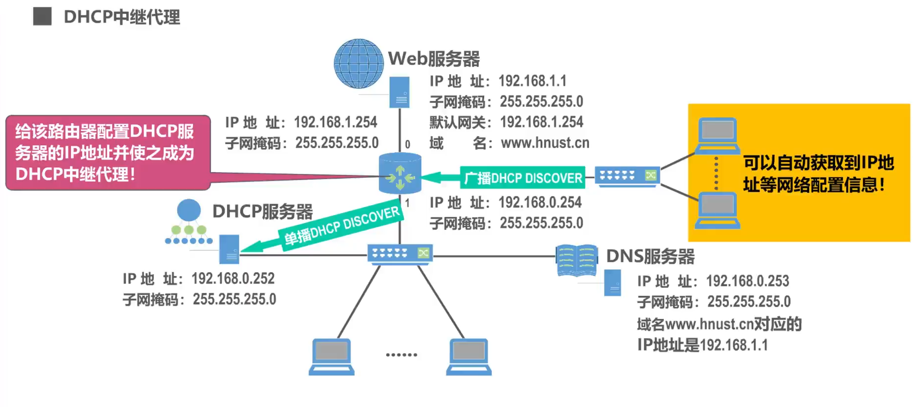 image-20220415203708522