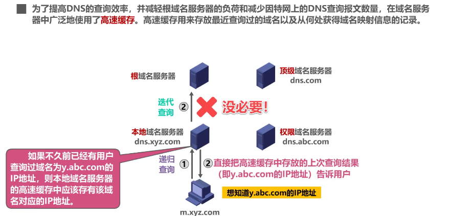 image-20220415205124423