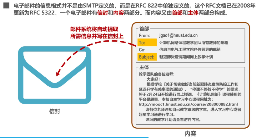 image-20220415214649941