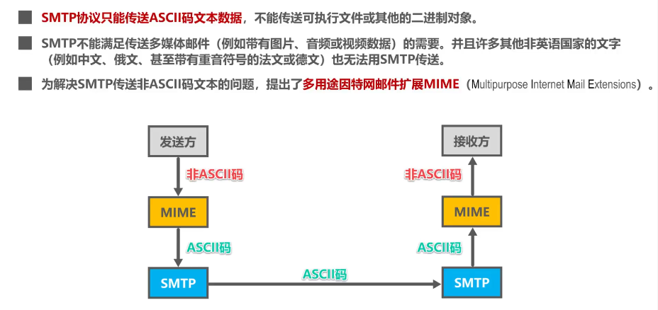 image-20220415214743960