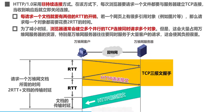 image-20220415215852854