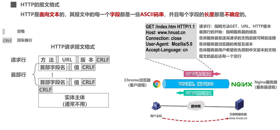 image-20220415220244678