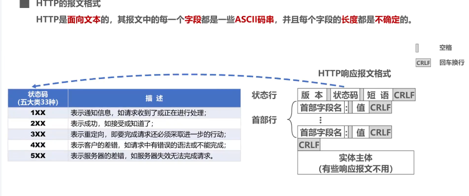 image-20220415220407722