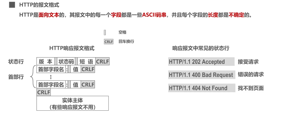 image-20220415220352392