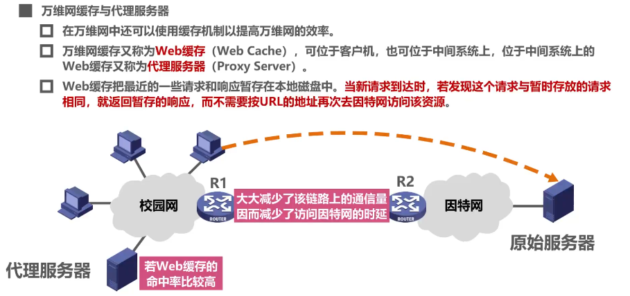 image-20220415220839167