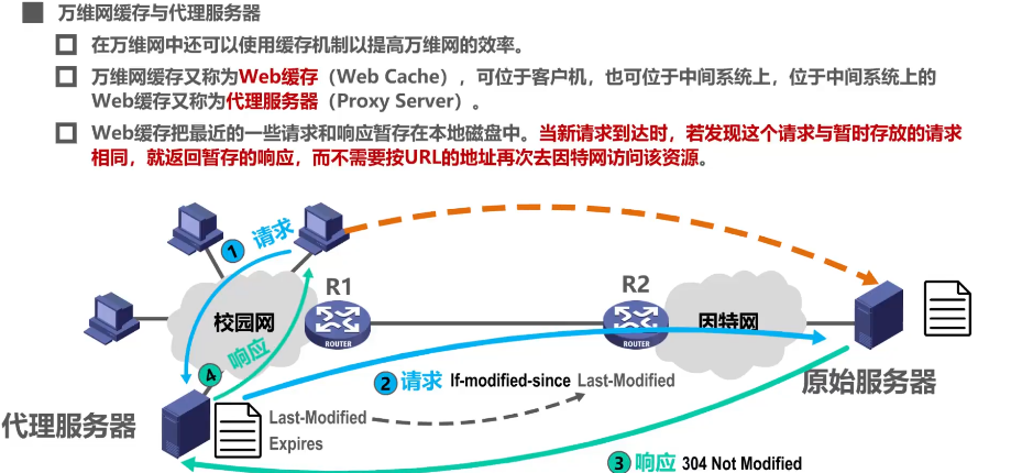 image-20220415220956808