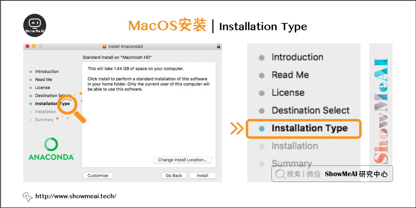 MacOS安装 | Installation Type