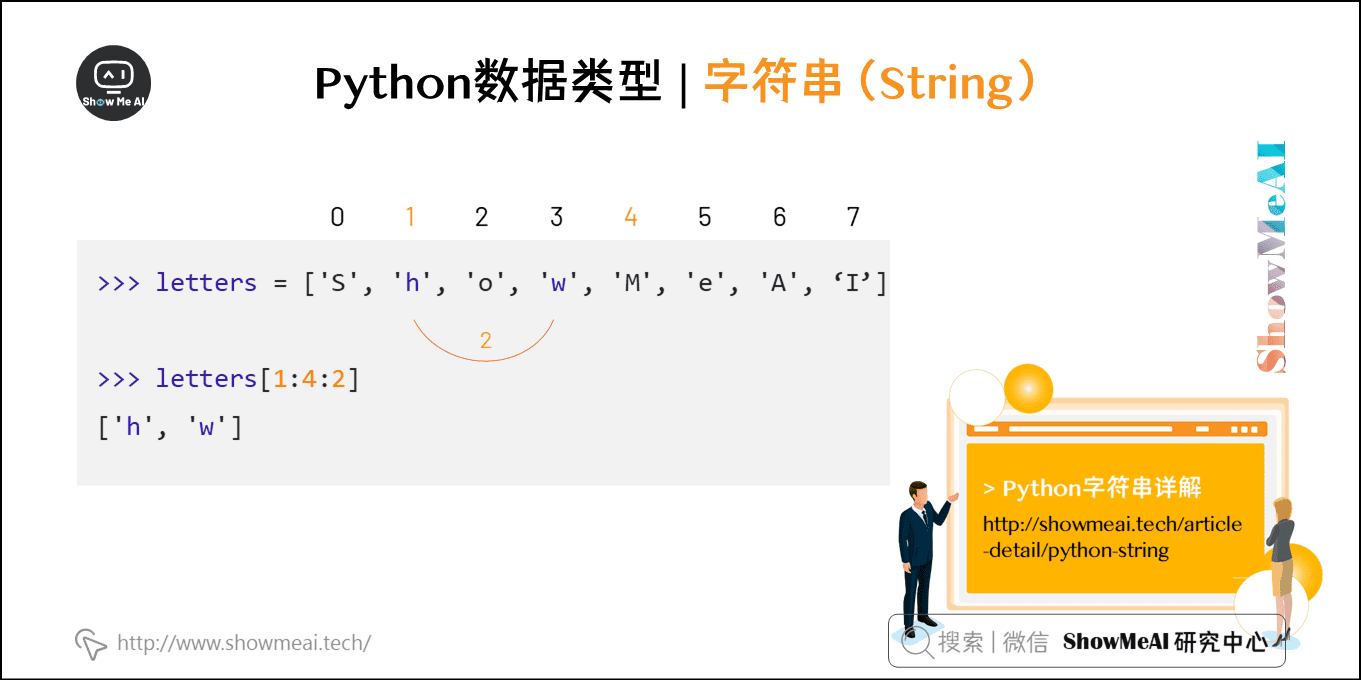 Python数据类型 | 字符串（String）