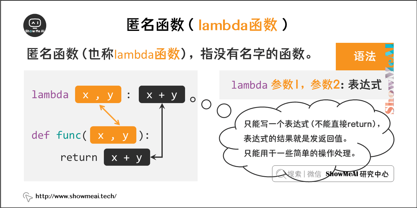匿名函数（lambda函数）