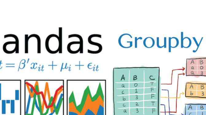 Python数据分析 | Pandas数据分组与操作