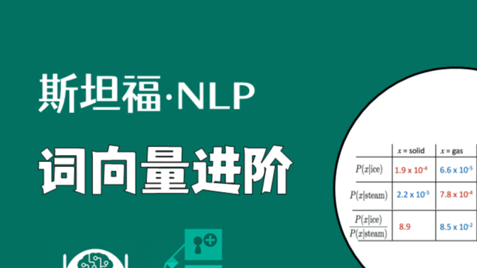 斯坦福NLP课程 | 第2讲 - 词向量进阶